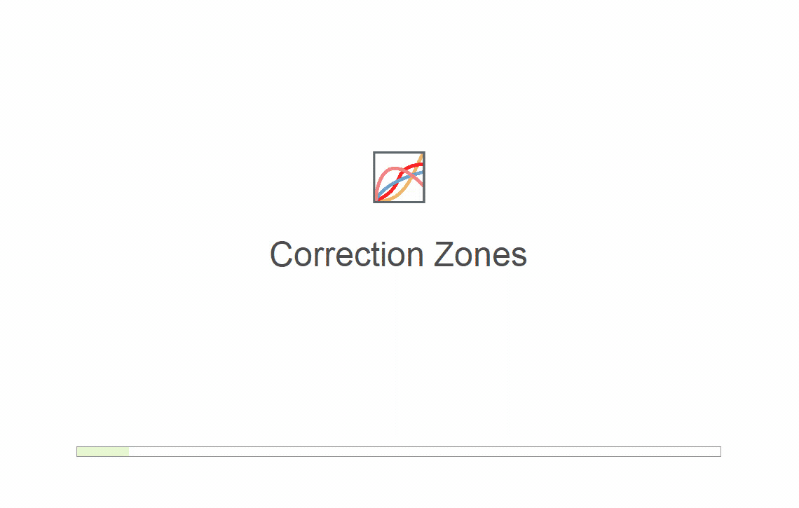 Inserting Correction Zones