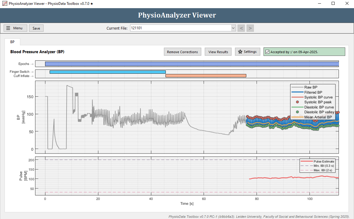 Blood Pressure Analyzer