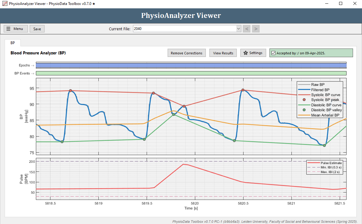 Blood Pressure Analyzer