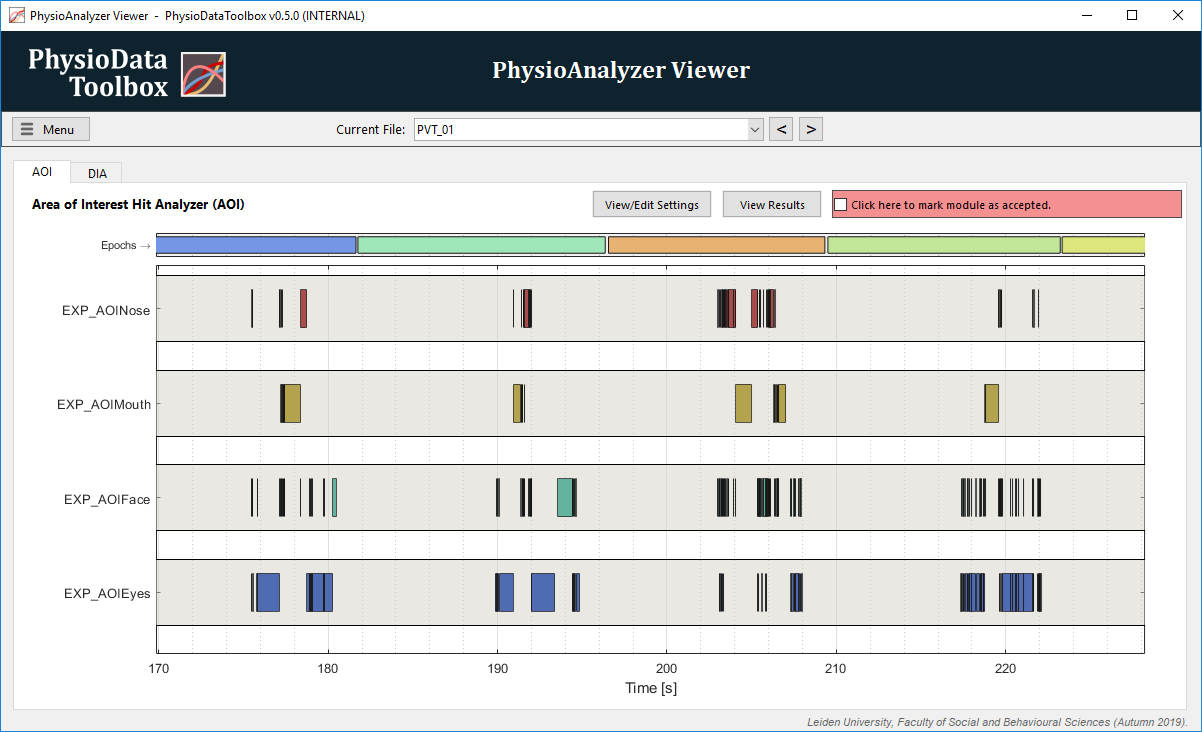 Area of Interest Hit Analyzer