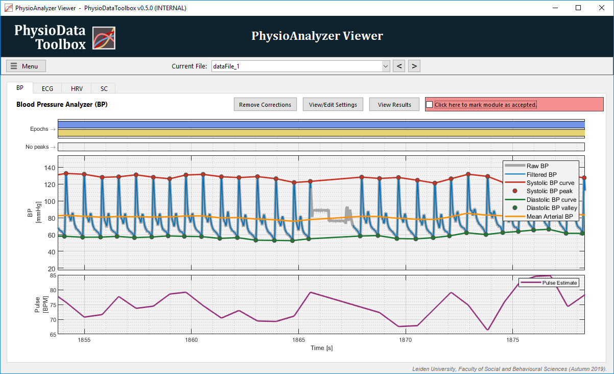 Blood Pressure Analyzer